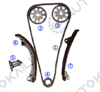 Kit de chaîne de chronométrage pour TOYOTA 1ZZ-FE 2.0L Celica/Corolla 00-08 13506-22030 130L