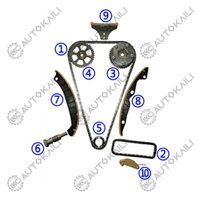 Kit de chaîne de distribution pour ROEWE 350 1.5L
