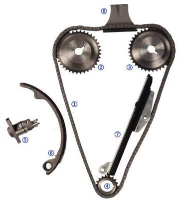 Le kit de chaîne de synchronisation en plastique PA66 / PA46 pour INFINITI SR20DE/T SR20DT