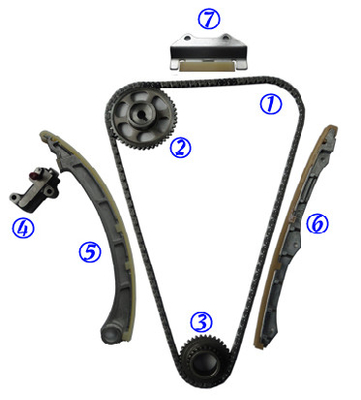 Synchronisation à chaînes Kit Without Oil Pump de K24A1 K24Z 14401-PPA-004 HONDA