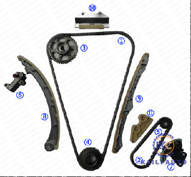 Kit à chaînes de synchronisation pour le moteur K24A1 K24A2 K24Z 2.4L DOHC 14401-PPA-004 176L de TSX d'élément de l'élément CR-V ACURA de Honda Accord