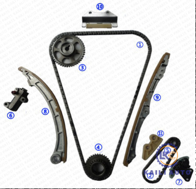 Kit à chaînes de synchronisation pour le moteur civique K20A K20A6 K20A3 K20A1 2.0L 14401-PNA-004 d'ACURA RSX de vapeur de Honda Accord CR-V Integra