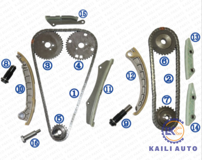 Kit de synchronisation de chaîne pour l'EURO DUCATO massif QUOTIDIEN 0831.P9 122L de l'AUTOBUS DUCATO KASTEN PRITSCHE/FAHRGESTELL IVECO de FIAT/IVECO