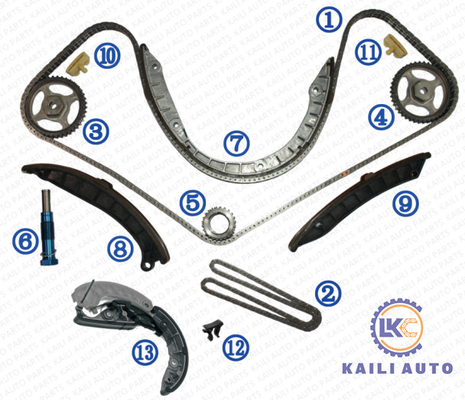 Kit à chaînes de synchronisation pour la berline avec hayon arrière Cayenne SUV Macan SUV de PORSCHE Panamera 94810516910 2-266L 94610518000