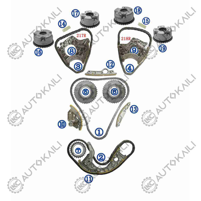 Kit de la chaîne de réglage pour AUDI A8 (4E8) BVJ 257KW 4.2FSI 07-10