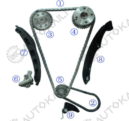 Le kit de la chaîne de chronométrage pour Touran BAG/BLF/BLP 1.6FSi 1598cc 03-07 Polo Dune BBY/BUD/AUA/BKY/AUB 1.4L 1390cc 06-10 Jetta CAXA 1.4TSI 1390cc 08-11 Golf Plus CAX/CAXA 1.4TSI 1390cc 09-13 Eos BLF 1.6FSi 159