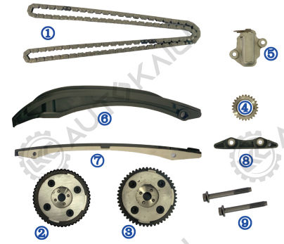 Timing Chain Kit For FIESTA Petrol YZJA 1.5L 18-/FOCUS IV HN/HM Petrol  Y1DA  1.5L  18-
