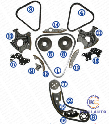 Kit à chaînes de synchronisation pour le moteur BDW BPK 4F2 B7 8ED 8H7 8HE 4FH 4F5 4E 2.4L/3.2L/3.2FSI 06E109229F d'AUDI A4 A6 A8
