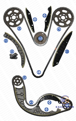 Chaîne Kit For AUDI VW TOUAREG Q5 Q7 A4 A5 A6 A7 A8 3.0TDI 059109229S de synchronisation du moteur CRCA CJMA