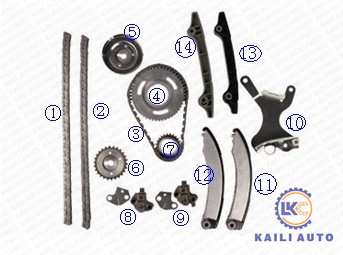 JEEP Dodge Ram de CHRYSLER 1500 kits à chaînes de synchronisation 53021295AA 94L