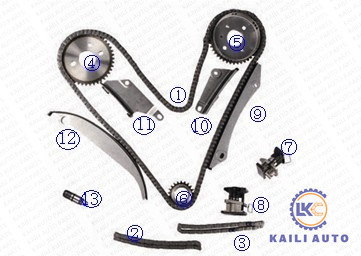 Kit à chaînes de synchronisation pour DODGE/CHRYSLER/JEEP Charger /Intrepid/Magnum Concorde 4663635 180L 4663676