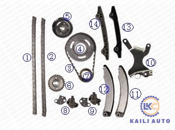 Kit à chaînes de synchronisation pour DODGE/CHRYSLER/JEEP Ram Durango Dakota Nitro Liberty Grand 53021295AA cherokee 94L 53021249AA R