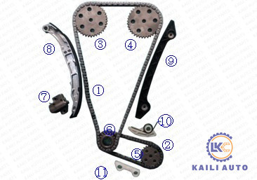 Kit à chaînes 2.3-D, Z 140CI 2300CC 16V DOHC 1L5Z6268AA 138L de synchronisation de collecte de GARDE FORESTIÈRE de FORD