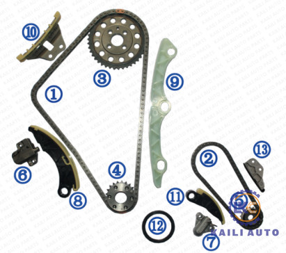 Kit à chaînes de synchronisation pour le ciel 6 de ciel actif de GH MZR-CD de ciel de MAZDA MAZDA 3 CX-7 2.2L diesel 13-16 R2AA-12-231 112L actif