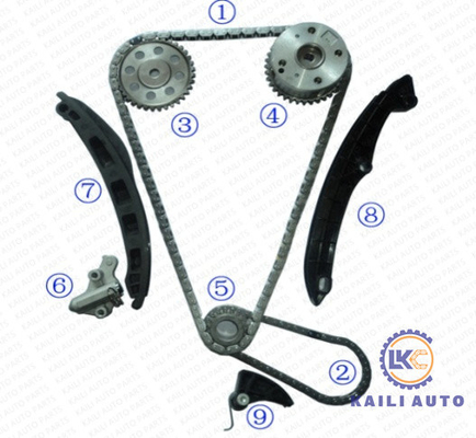 AUDI VW Kit chaîne de distribution CTHE / CAVE / CDGA Moteur 03C109158A 8*130L